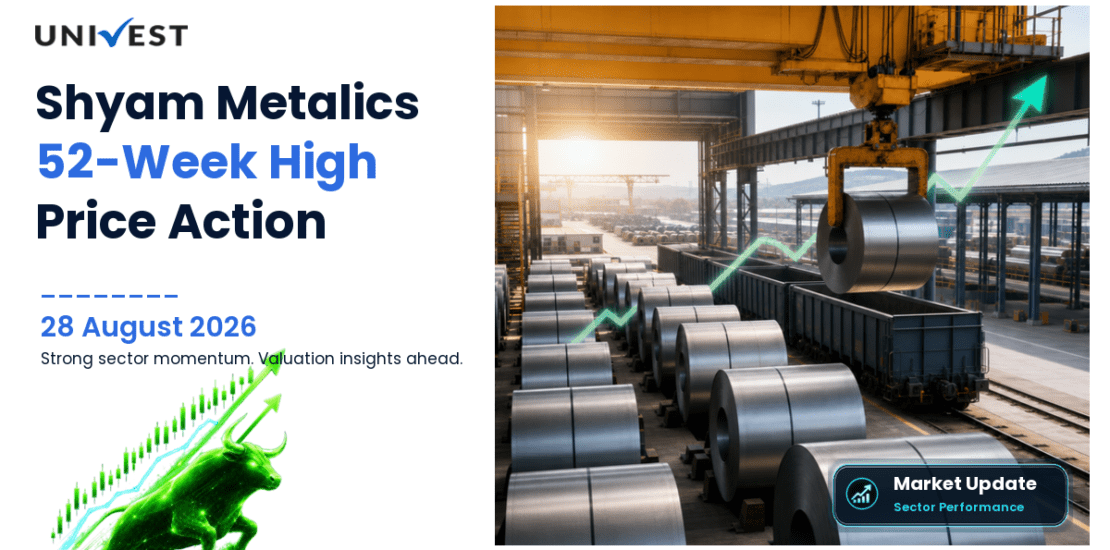 Shyam Metalics And Energy Share Price
