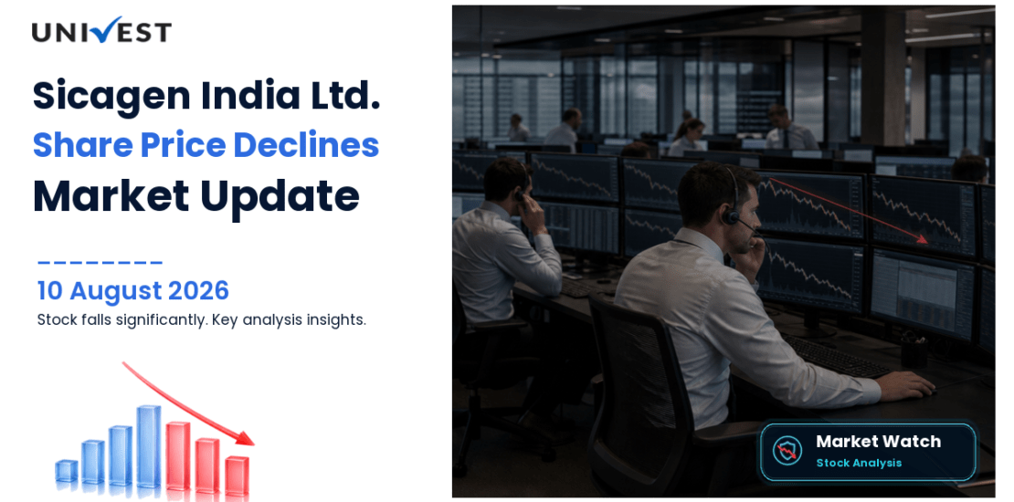 Sicagen India Ltd. Share Price