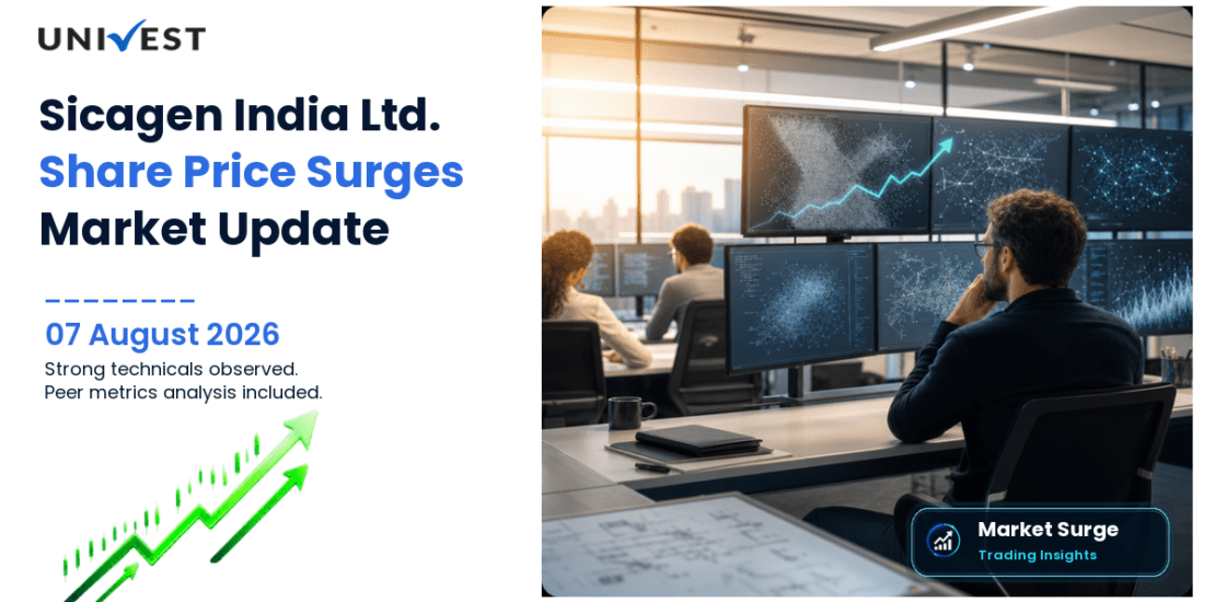 Sicagen India Ltd. Share Price