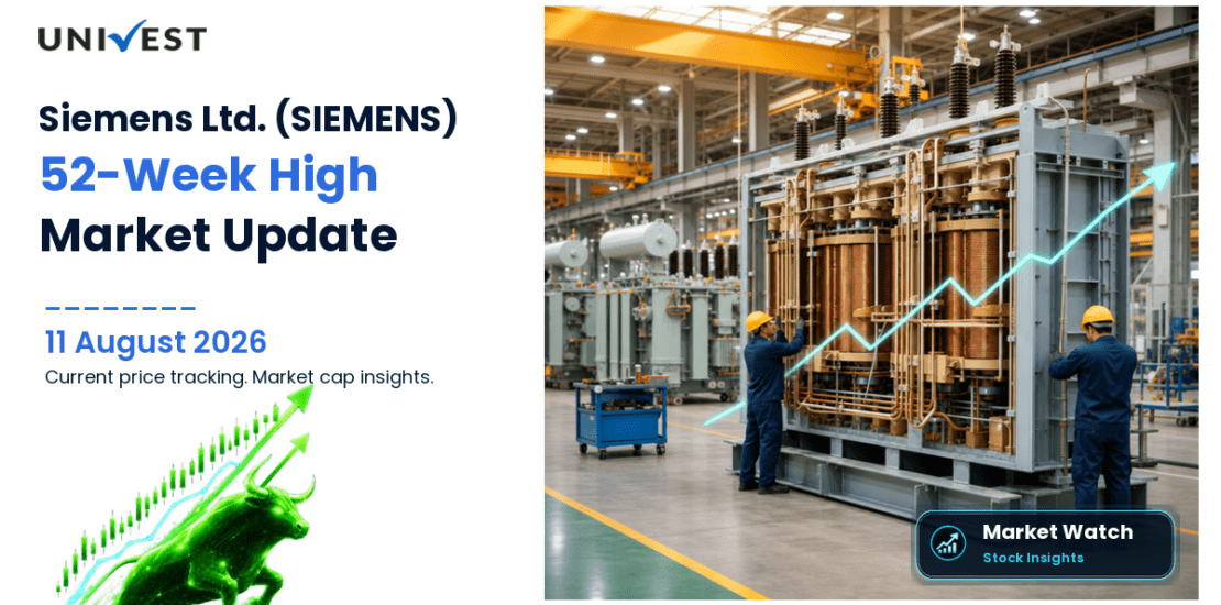 Siemens Ltd. Share Price