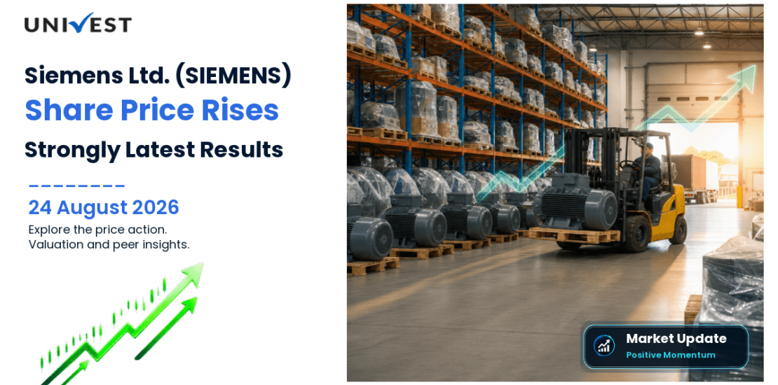 Siemens Ltd. Share Price