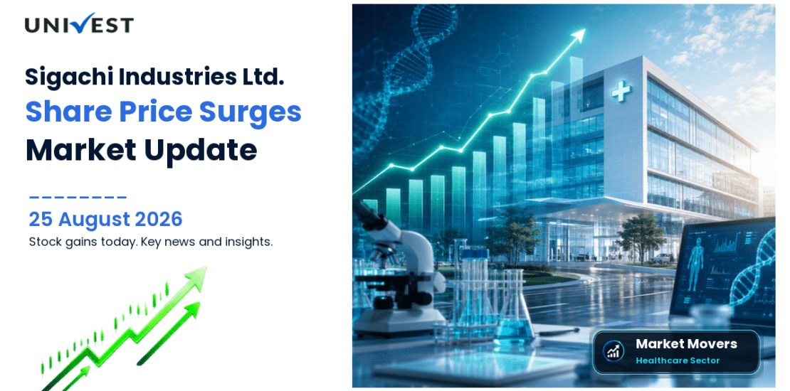 Sigachi Industries Share Price