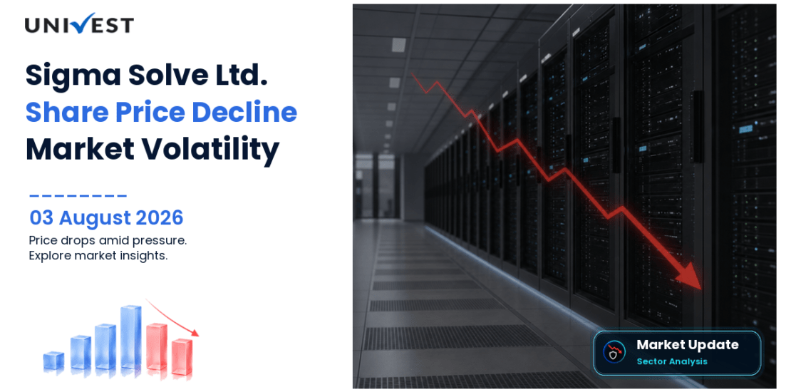 Sigma Solve Ltd. Share Price