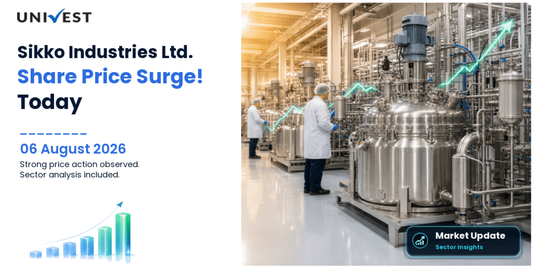 Sikko Industries Ltd. Share Price