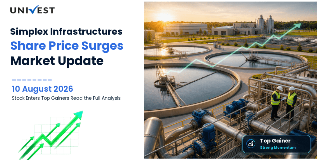 Simplex Infrastructures Share Price