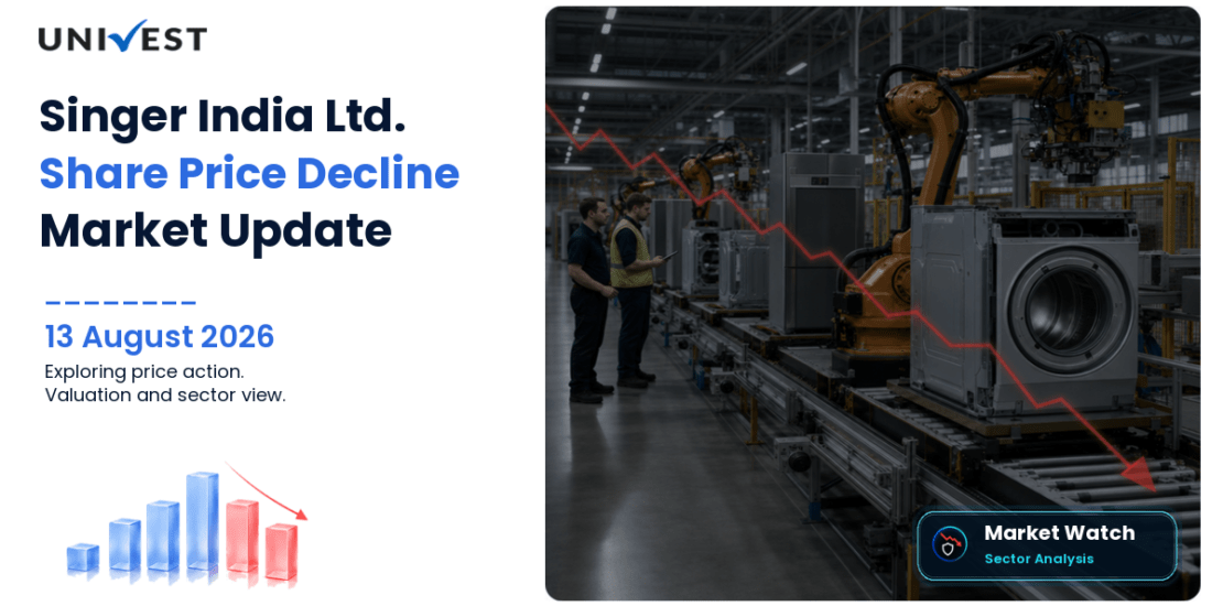 Singer India Ltd. Share Price