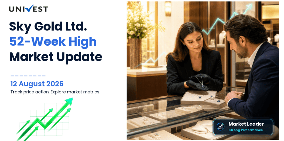 Sky Gold Ltd. Share Price
