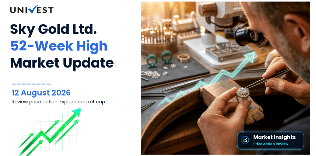 Sky Gold Ltd. Share Price
