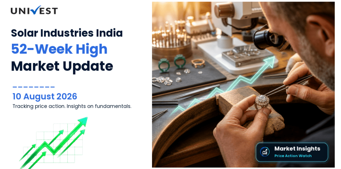 Solar Industries India Ltd. Share Price