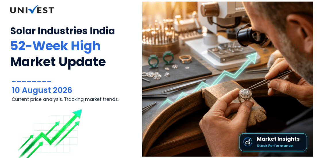 Solar Industries India Ltd. Share Price
