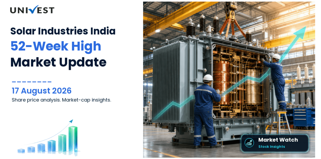 Solar Industries India Ltd. Share Price