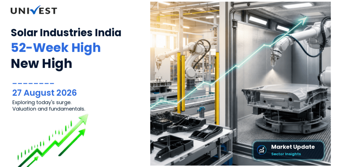 Solar Industries India Share Price
