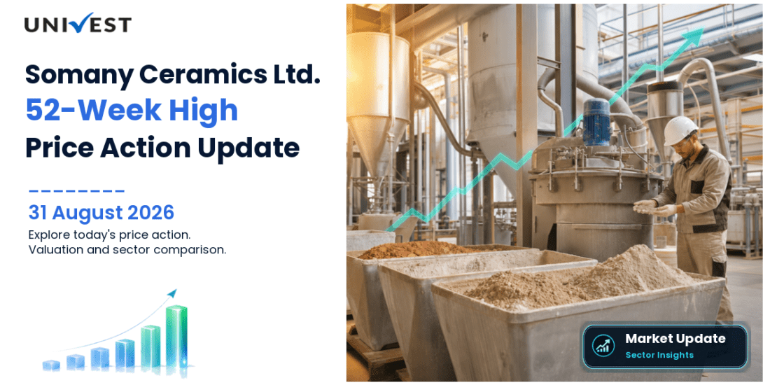 Somany Ceramics Ltd. Share Price