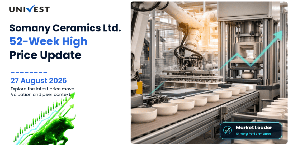 Somany Ceramics Share Price
