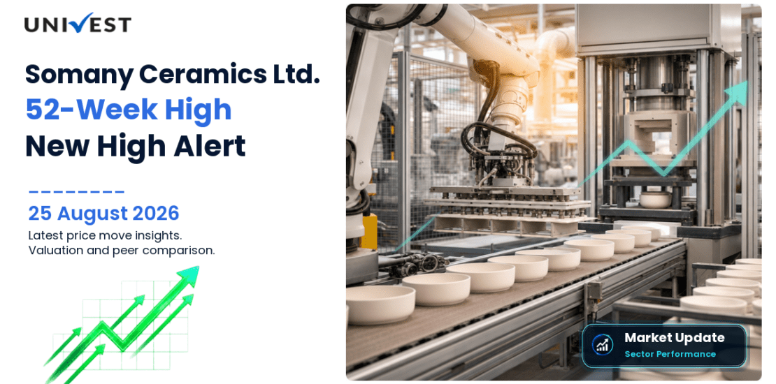 Somany Ceramics Share Price