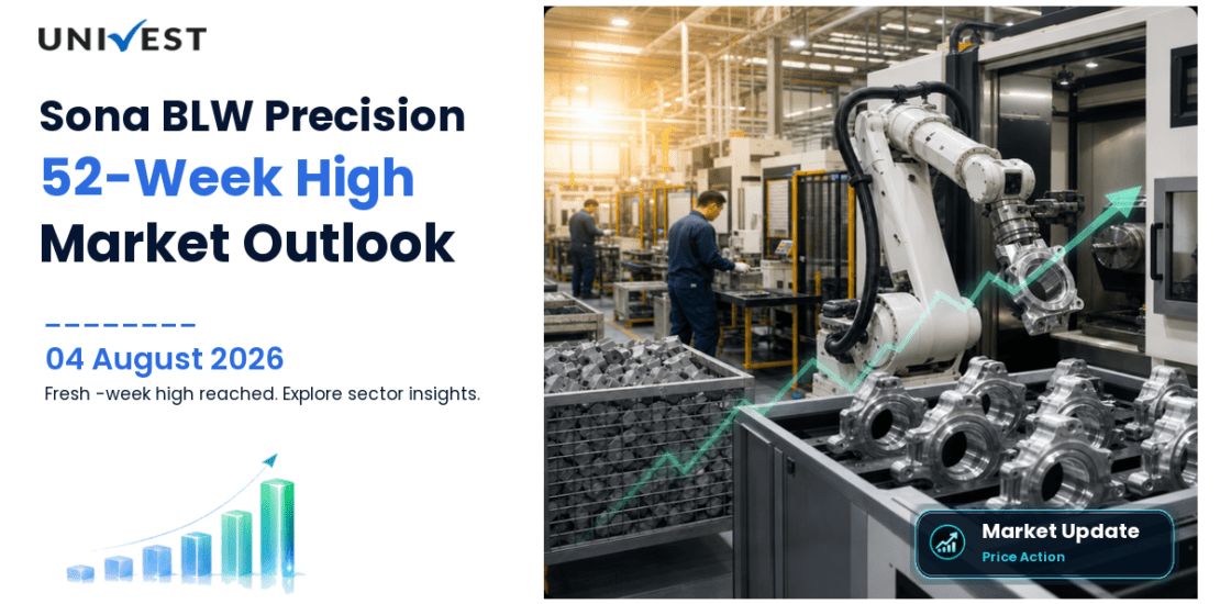 Sona BLW Precision Forgings Ltd. Share Price