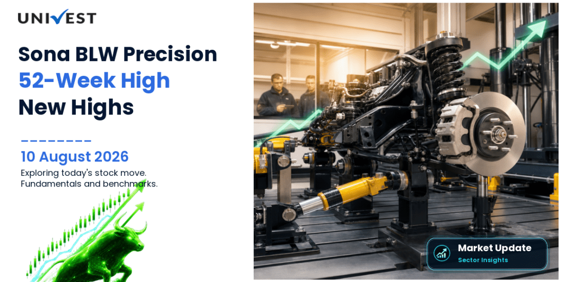 Sona BLW Precision Forgings Ltd. Share Price