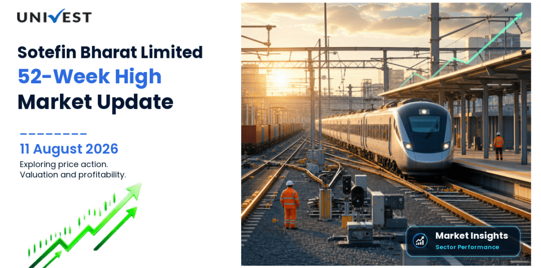 Sotefin Bharat Limited Share Price