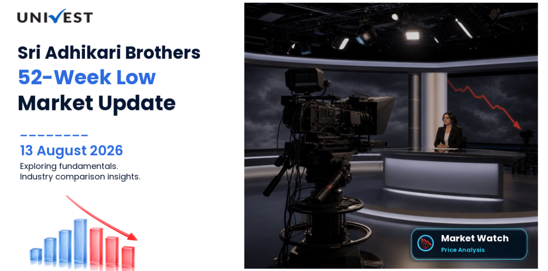 Sri Adhikari Brothers Television Network Ltd. Share Price