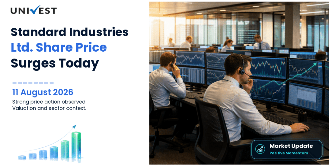 Standard Industries Ltd. Share Price