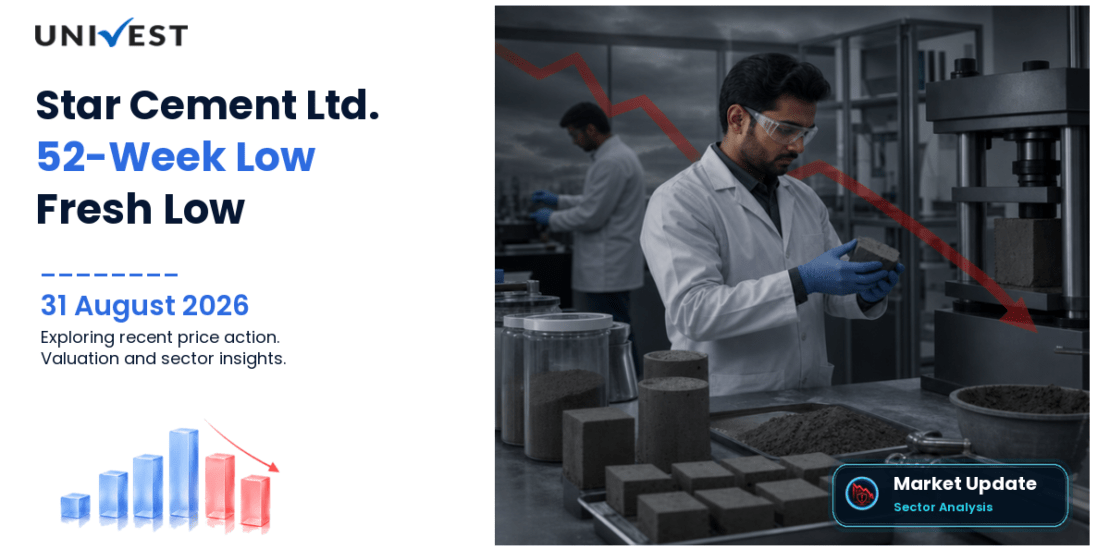 Star Cement Ltd. Share Price