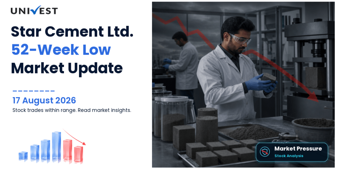 Star Cement Ltd. Share Price