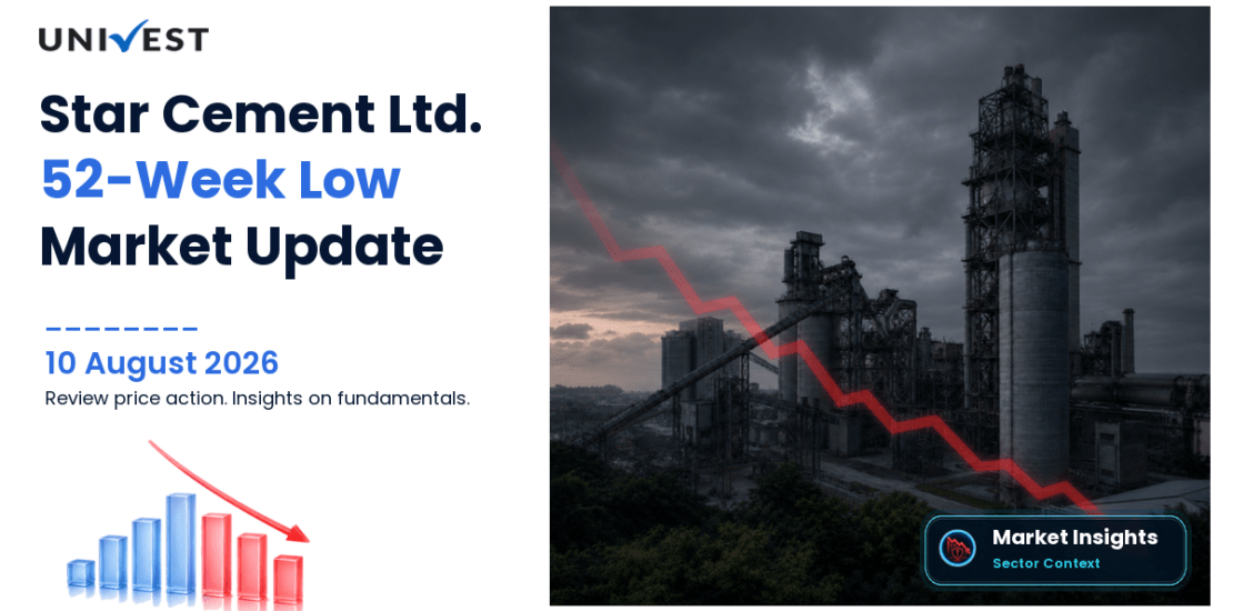 Star Cement Ltd. Share Price