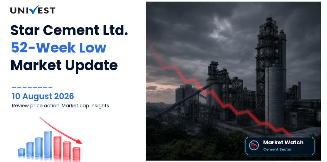 Star Cement Ltd. Share Price