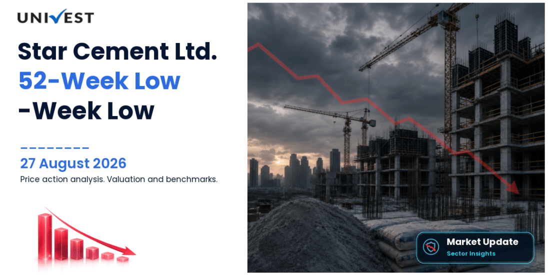 Star Cement Share Price