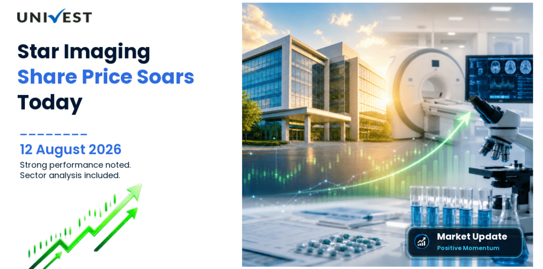 Star Imaging and Path Lab Ltd. Share Price