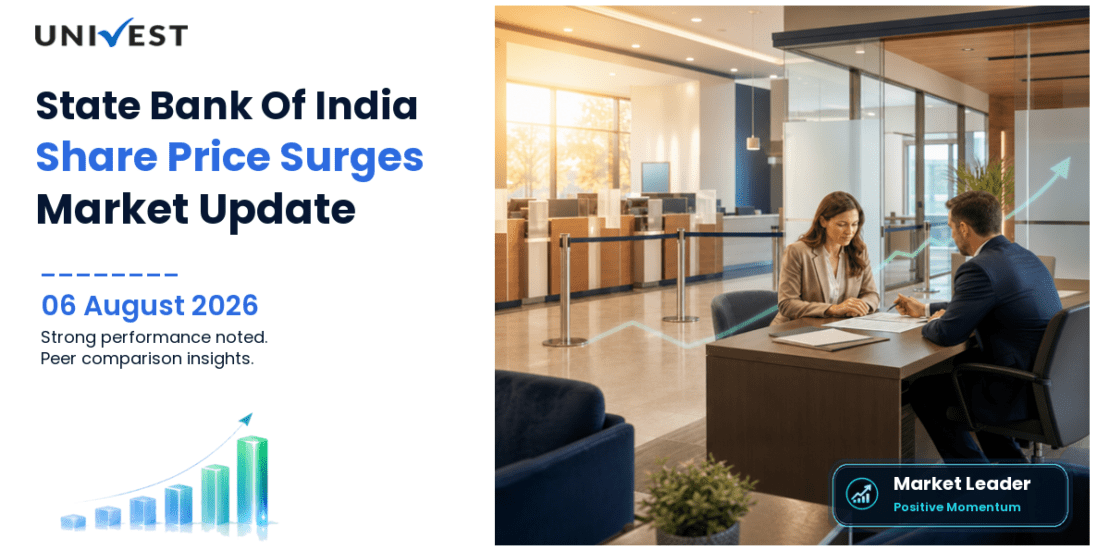 State Bank Of India Share Price