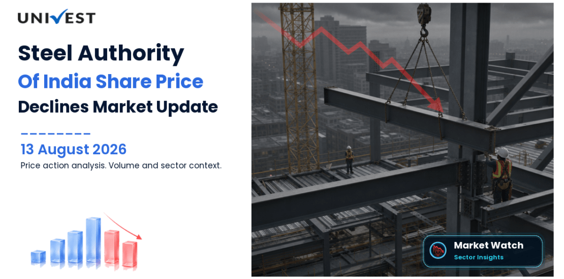 Steel Authority Of India Ltd. Share Price