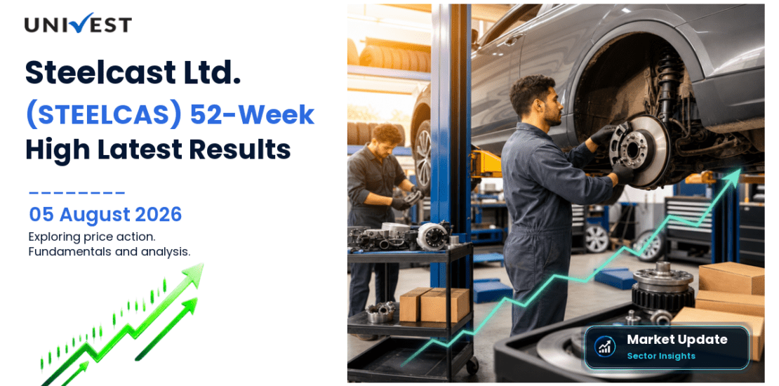 Steelcast Ltd. Share Price
