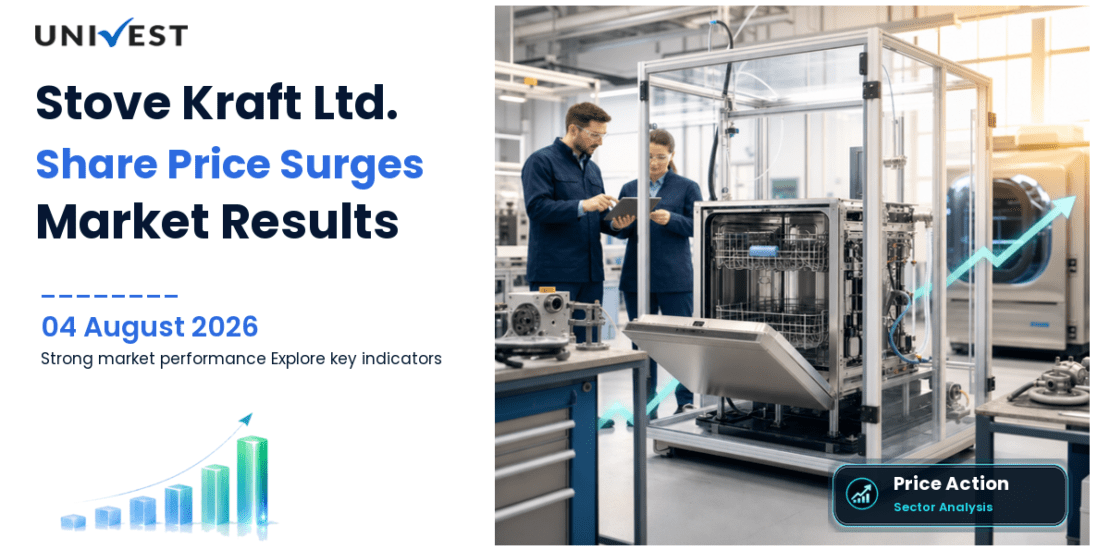 Stove Kraft Ltd. Share Price