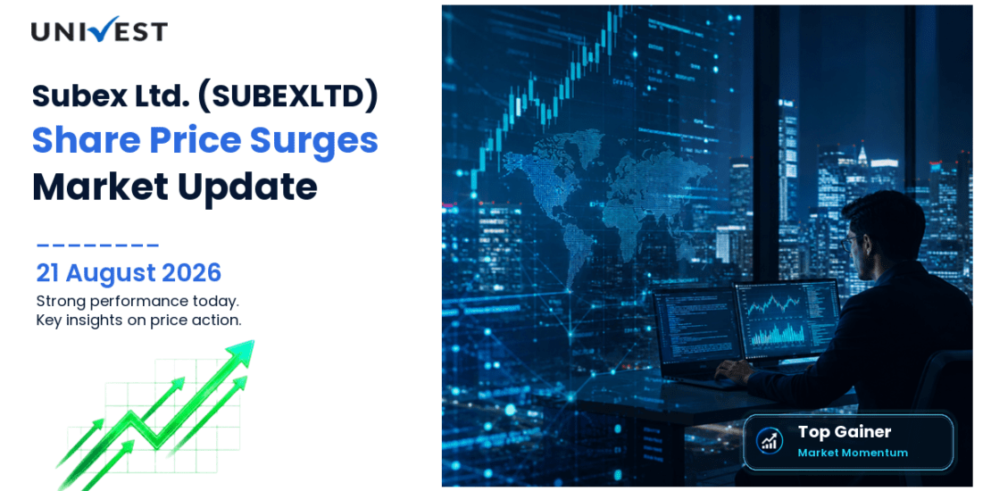 Subex Share Price
