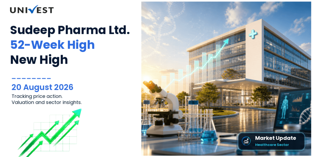 Sudeep Pharma Ltd. Share Price