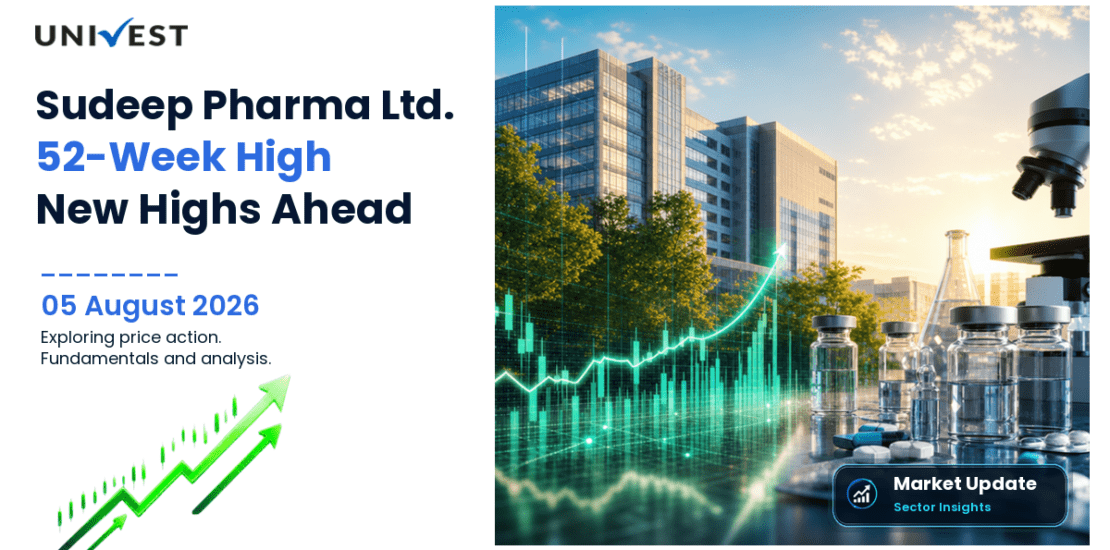 Sudeep Pharma Ltd. Share Price