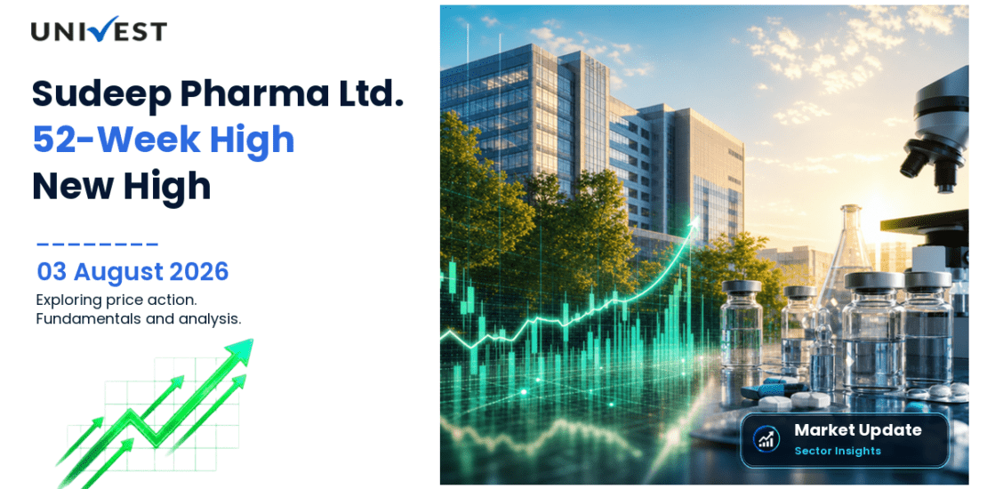 Sudeep Pharma Ltd. Share Price