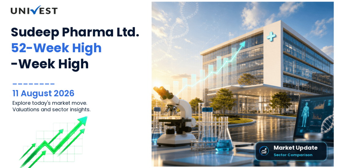 Sudeep Pharma Ltd. Share Price