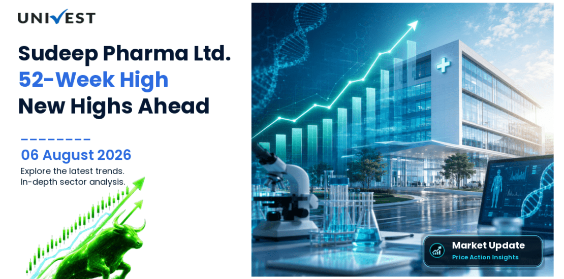 Sudeep Pharma Ltd. Share Price