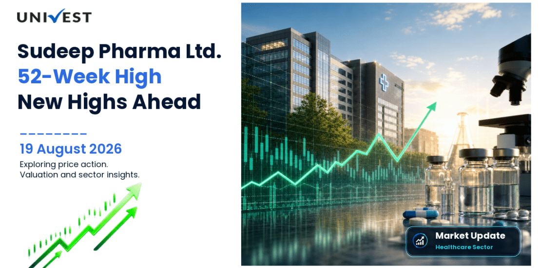 Sudeep Pharma Share Price