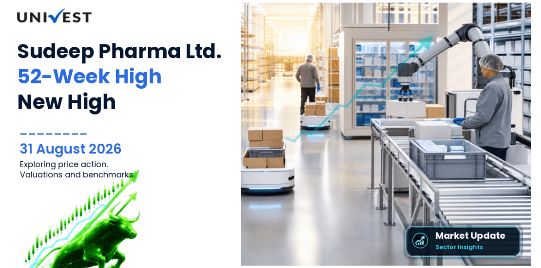 Sudeep Pharma Share Price