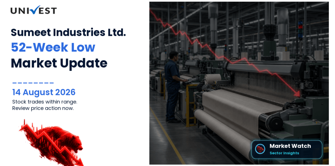 Sumeet Industries Ltd. Share Price