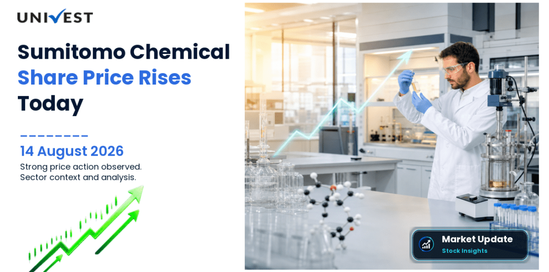 Sumitomo Chemical India Ltd. Share Price