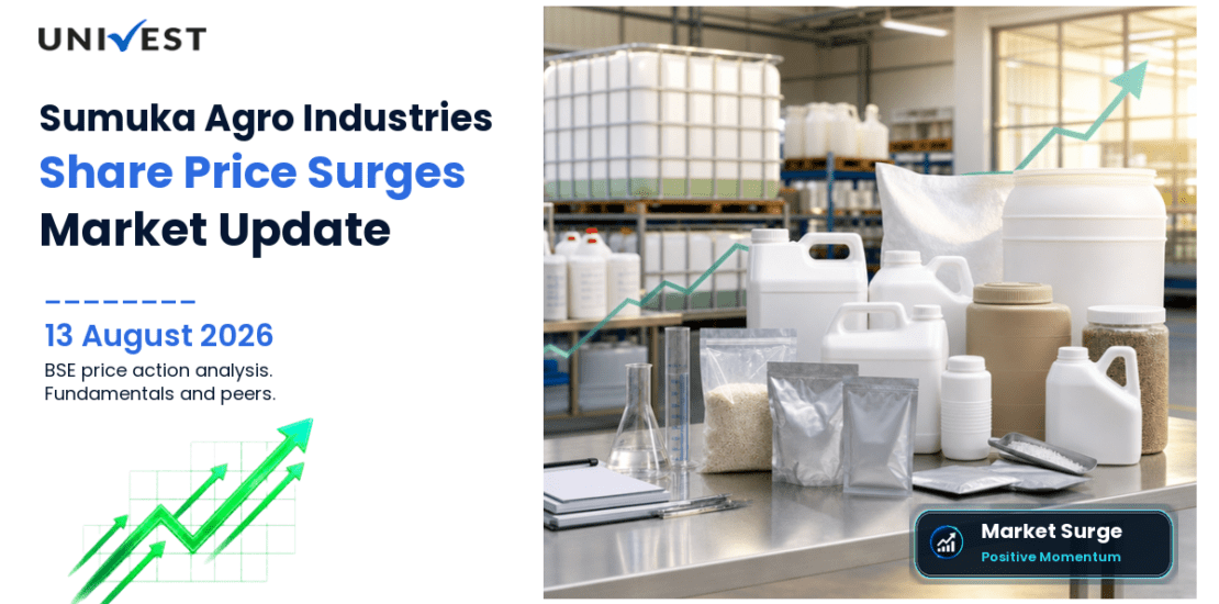 Sumuka Agro Industries Ltd. Share Price