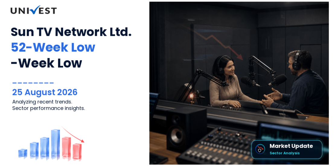 Sun TV Network Ltd. Share Price