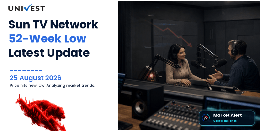 Sun TV Network Share Price