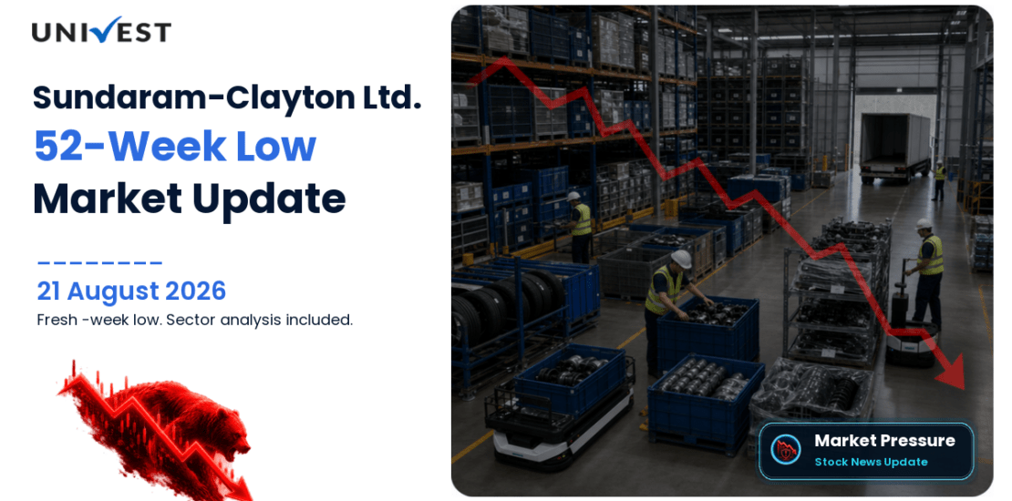 Sundaram-Clayton Share Price