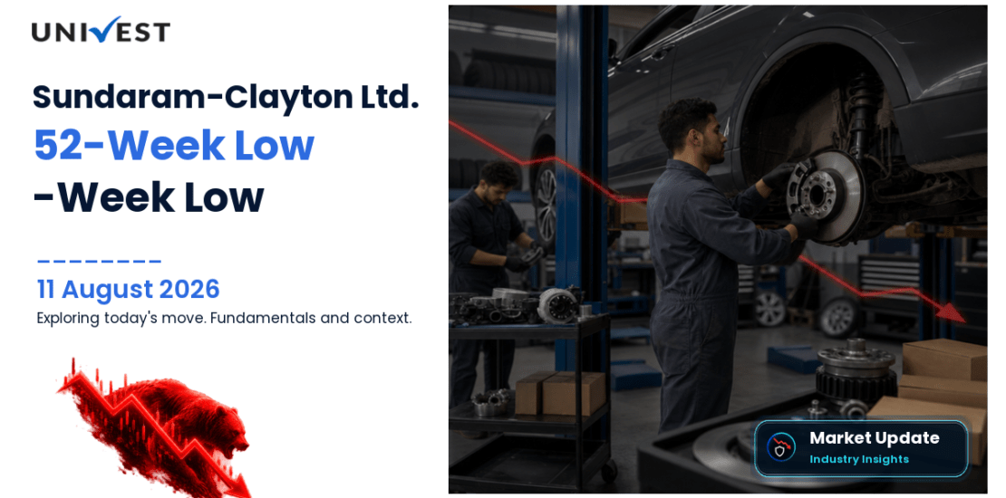 Sundaram-Clayton Ltd. Share Price