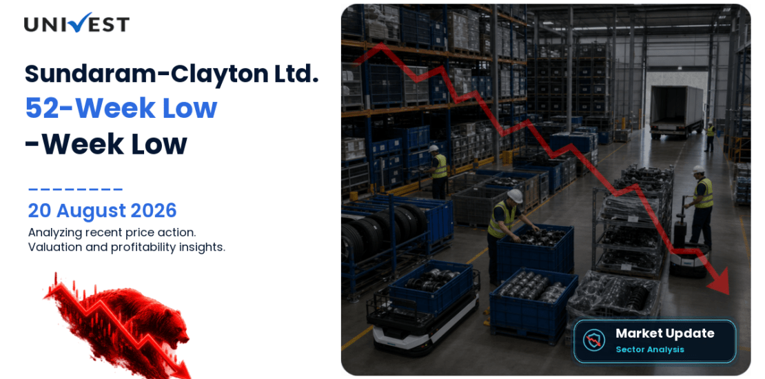 Sundaram-Clayton Share Price